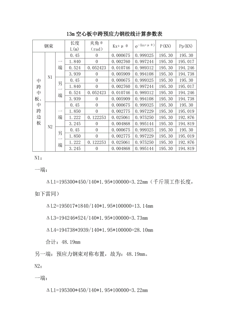 13m空心板预应力张拉计算书_第4页