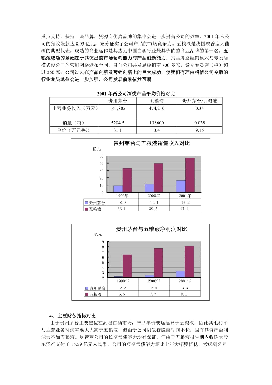 202X年五粮液和贵州茅台的投资价值比较_第3页