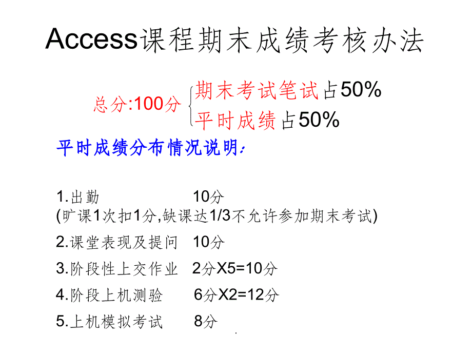 计算机二级精Access_1PPT课件_第3页