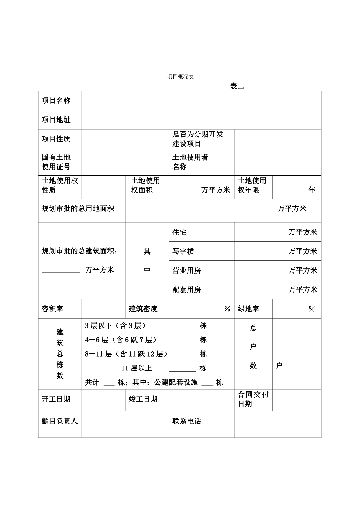 202X年宜昌市房地产开发项目手册_第5页