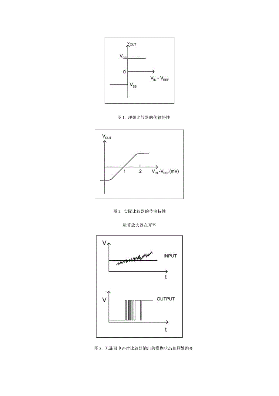 过零比较器-单限比较器-滞回比较器-窗口比较器_第4页