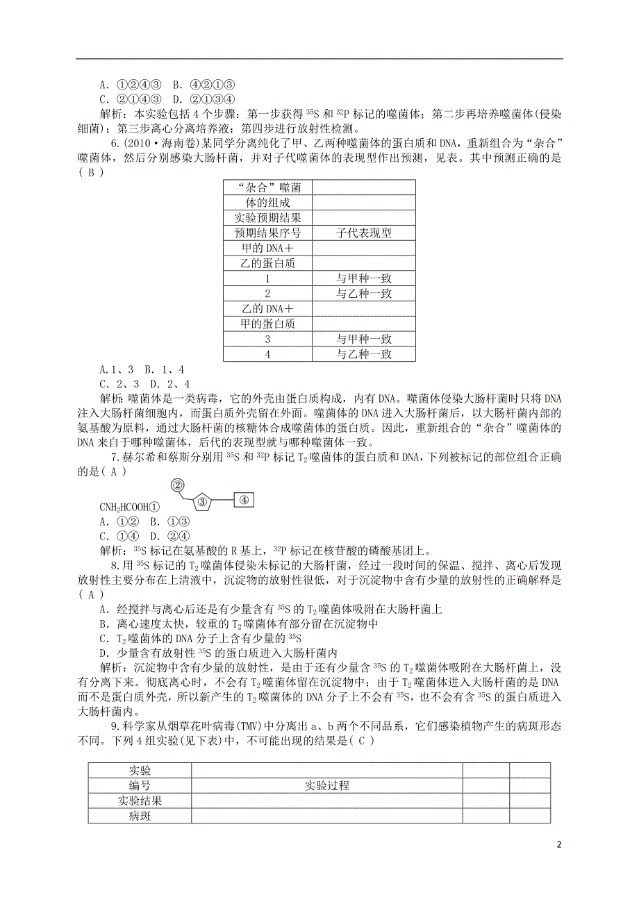 【聚集高考】2014高三生物一轮复习 专题10 遗传的分子基础对点训练 新人教版.doc_第2页