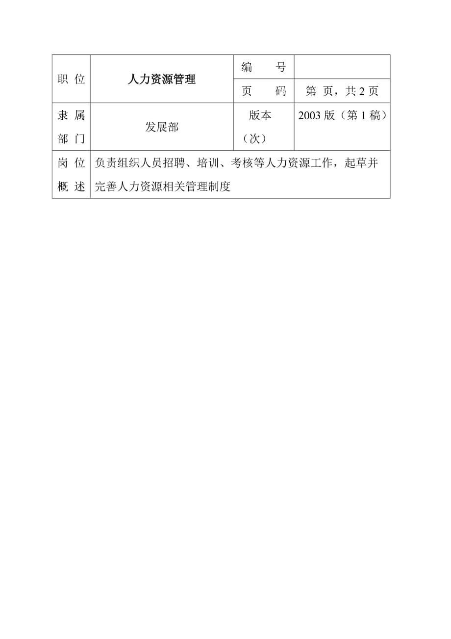 202X年人力资源部工作职责25_第1页