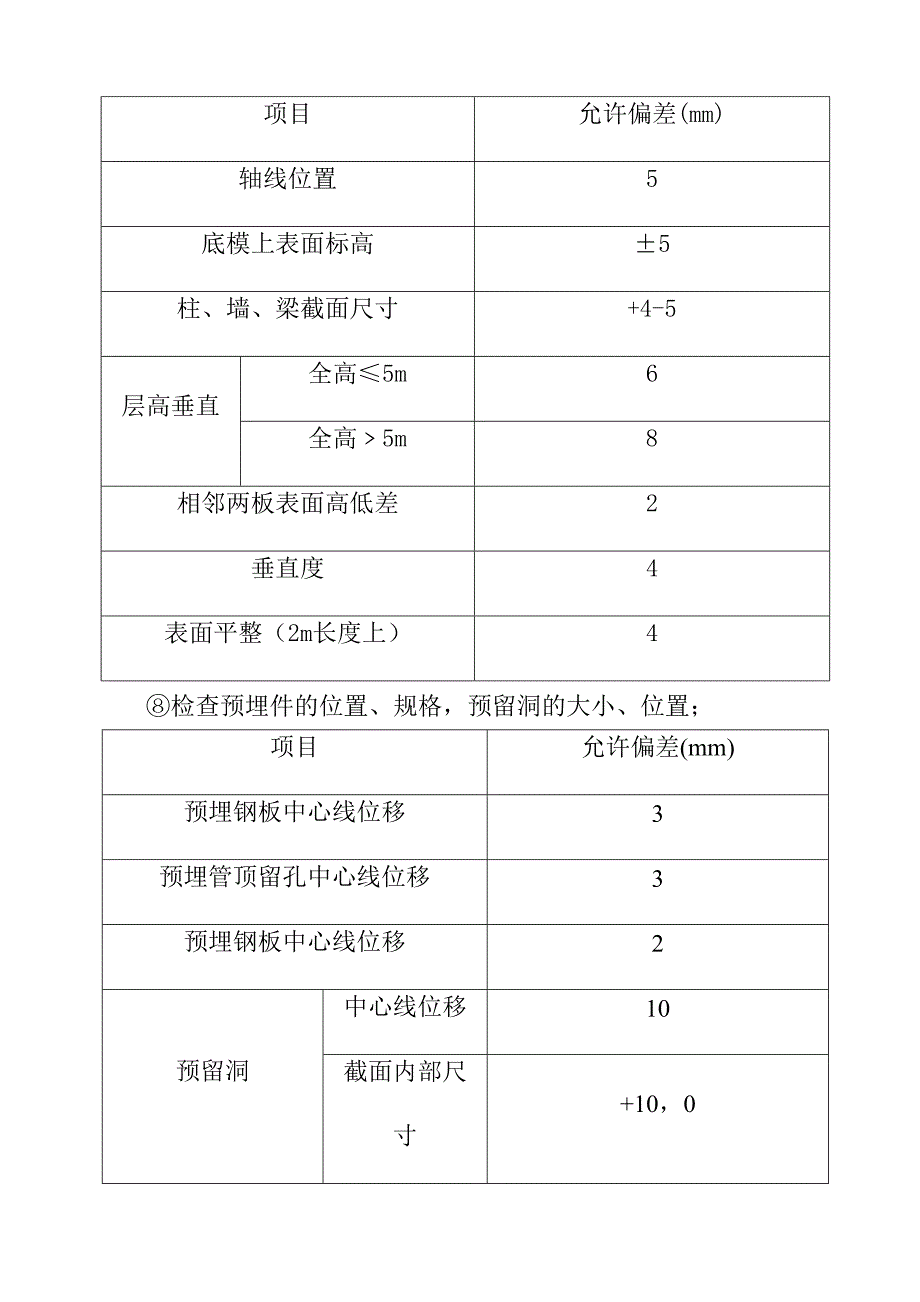 公园EPC建设项目主体工程监理措施_第4页