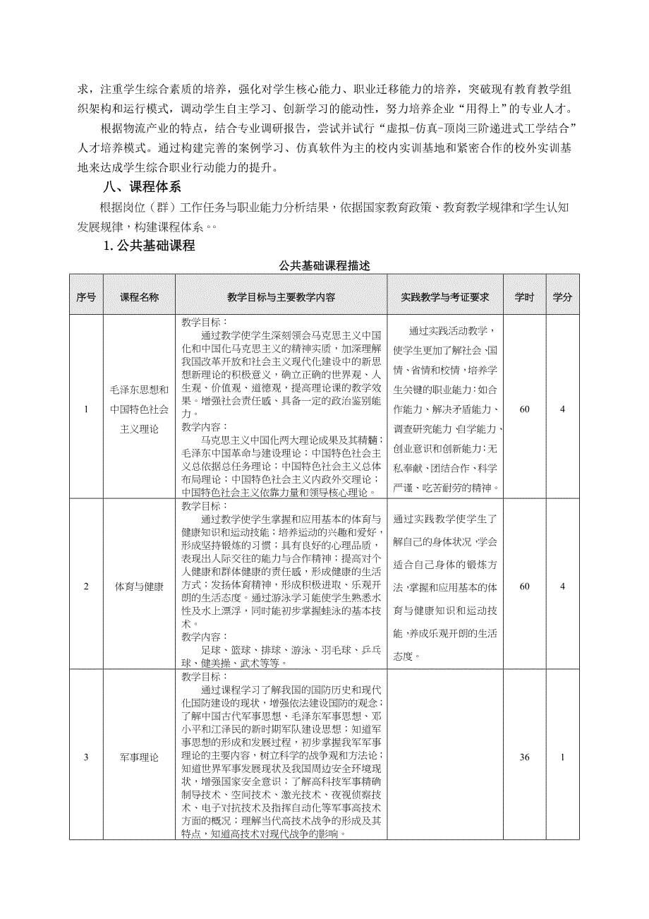 物流管理专业人才培养方案（二年制）.doc_第5页