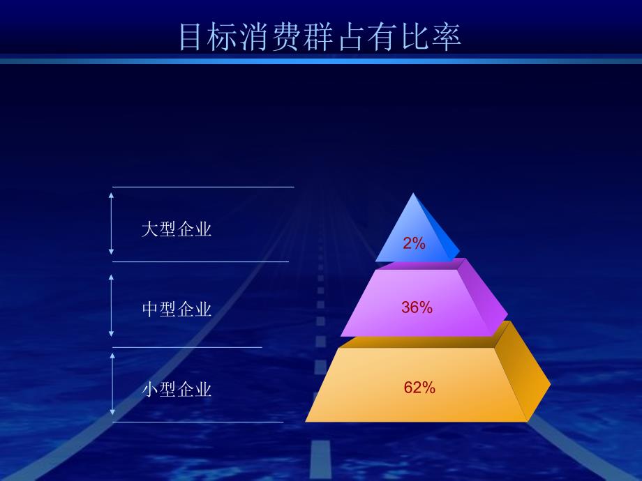 202X年亿网行新品企划案_第3页