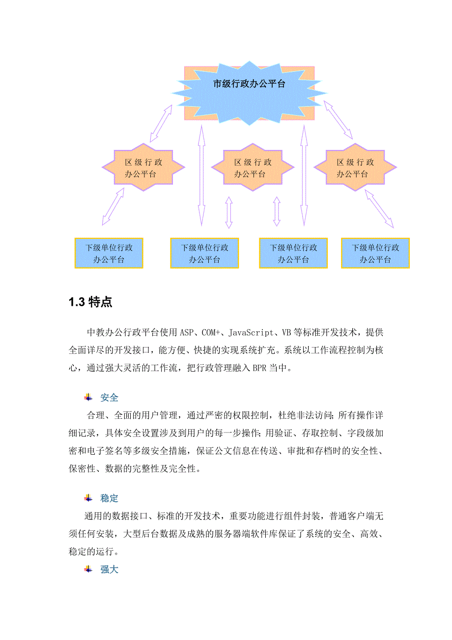 202X年中教行政办公平台解决_第3页