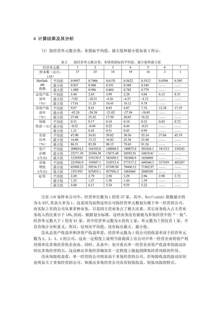 202X年财务及市场指标的比较分析_第5页