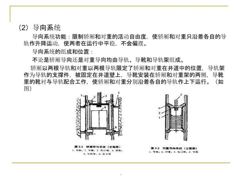 电梯的主要零部件及原理ppt精选课件_第5页