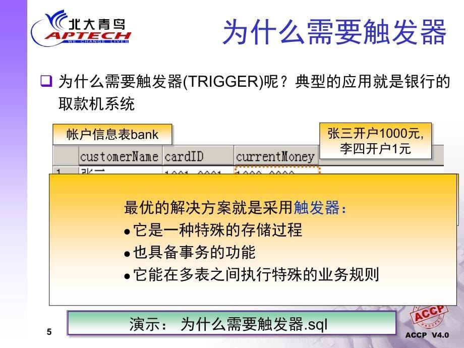 202X年了解为什么需要触发器_第5页