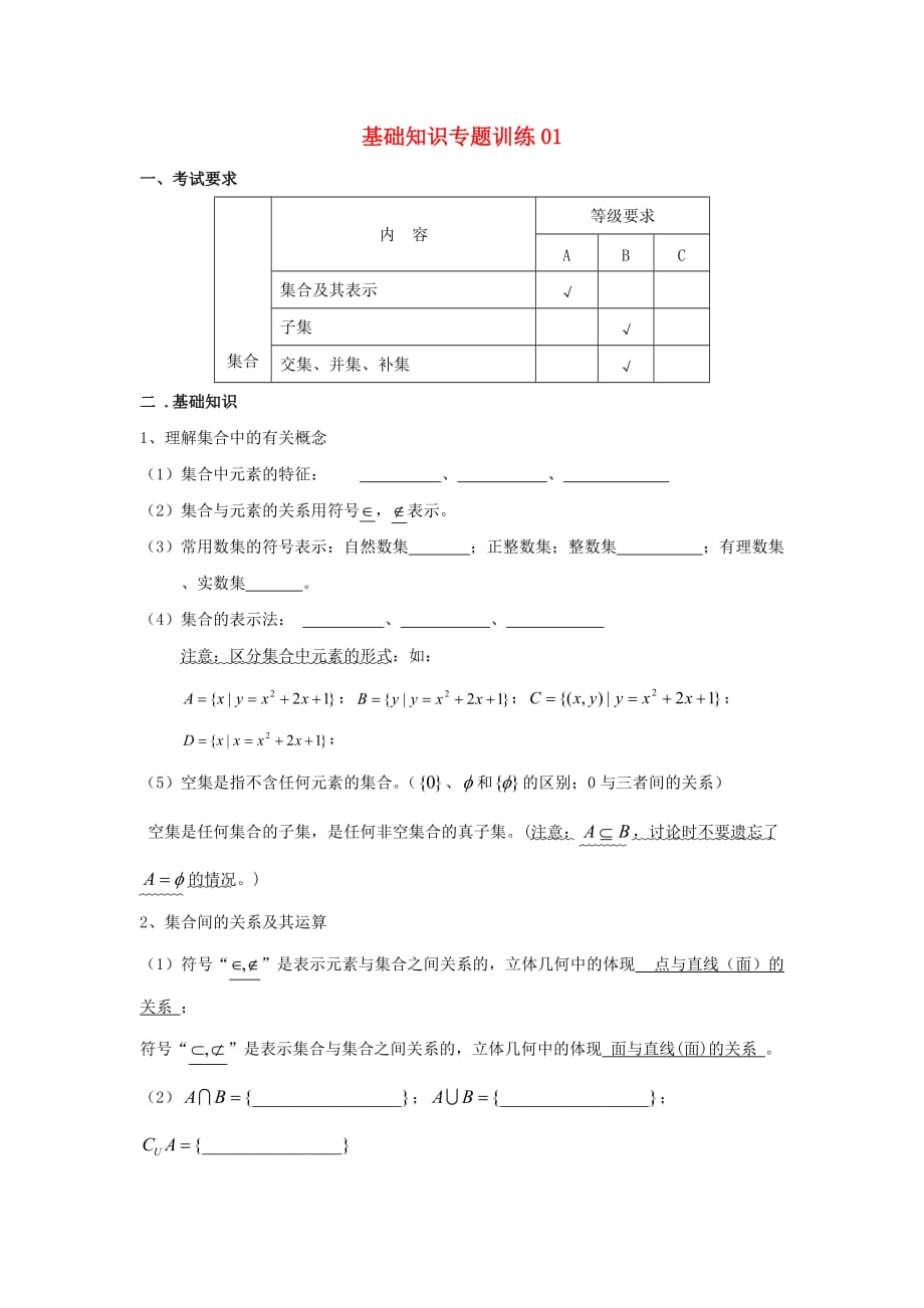 浙江省台州市2020届高考数学基础知识专题训练01无答案（通用）_第1页