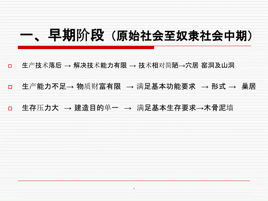 室内设计发展史PPT课件_第2页