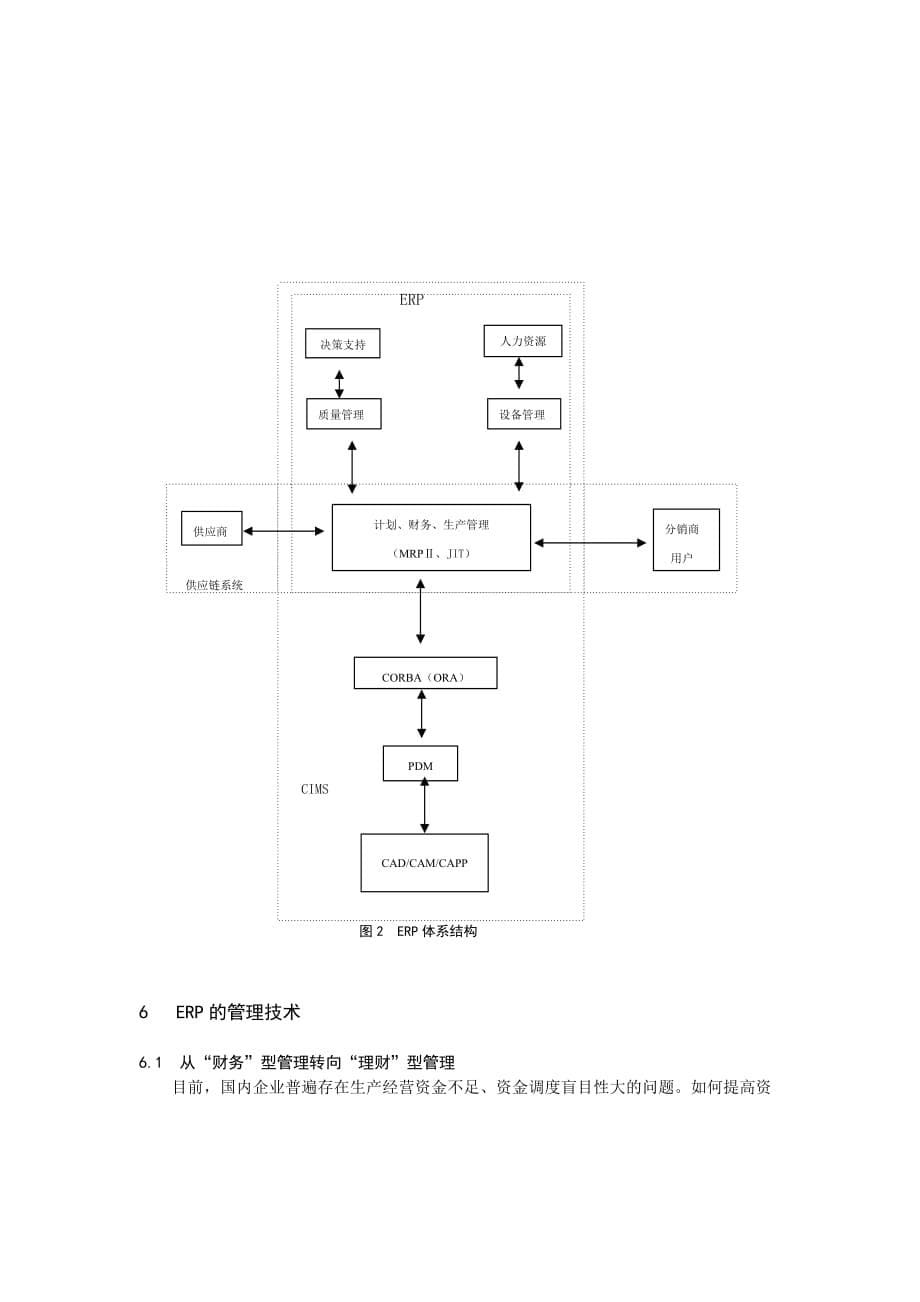 202X年ERP企业资源计划的基本特征_第5页