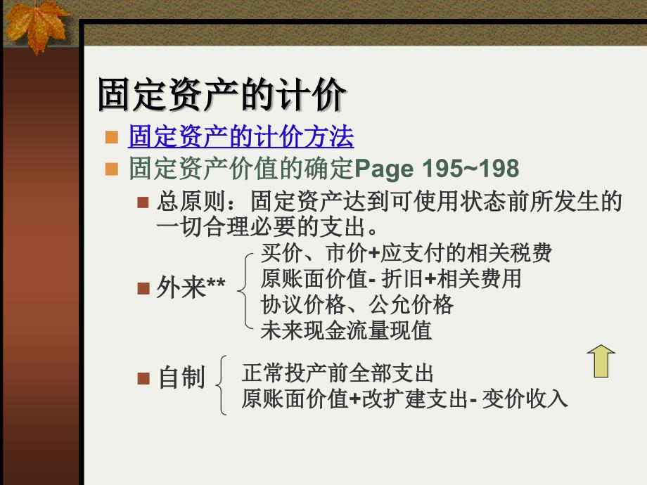 202X年固定资产知识讲座_第4页