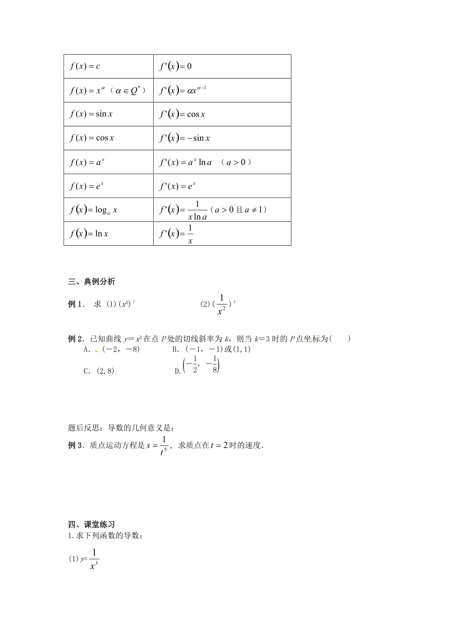 河北省唐山市高中数学 3.2.1几个常用函数的导数导学案 新人教A版选修1-1（通用）_第3页