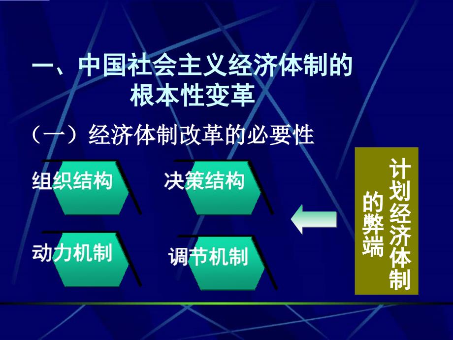 202X年促进现代企业制度的建立_第3页