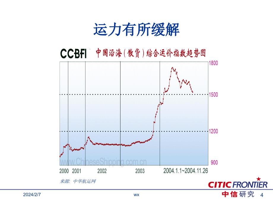 202X年中信的电力行业研究报告_第4页