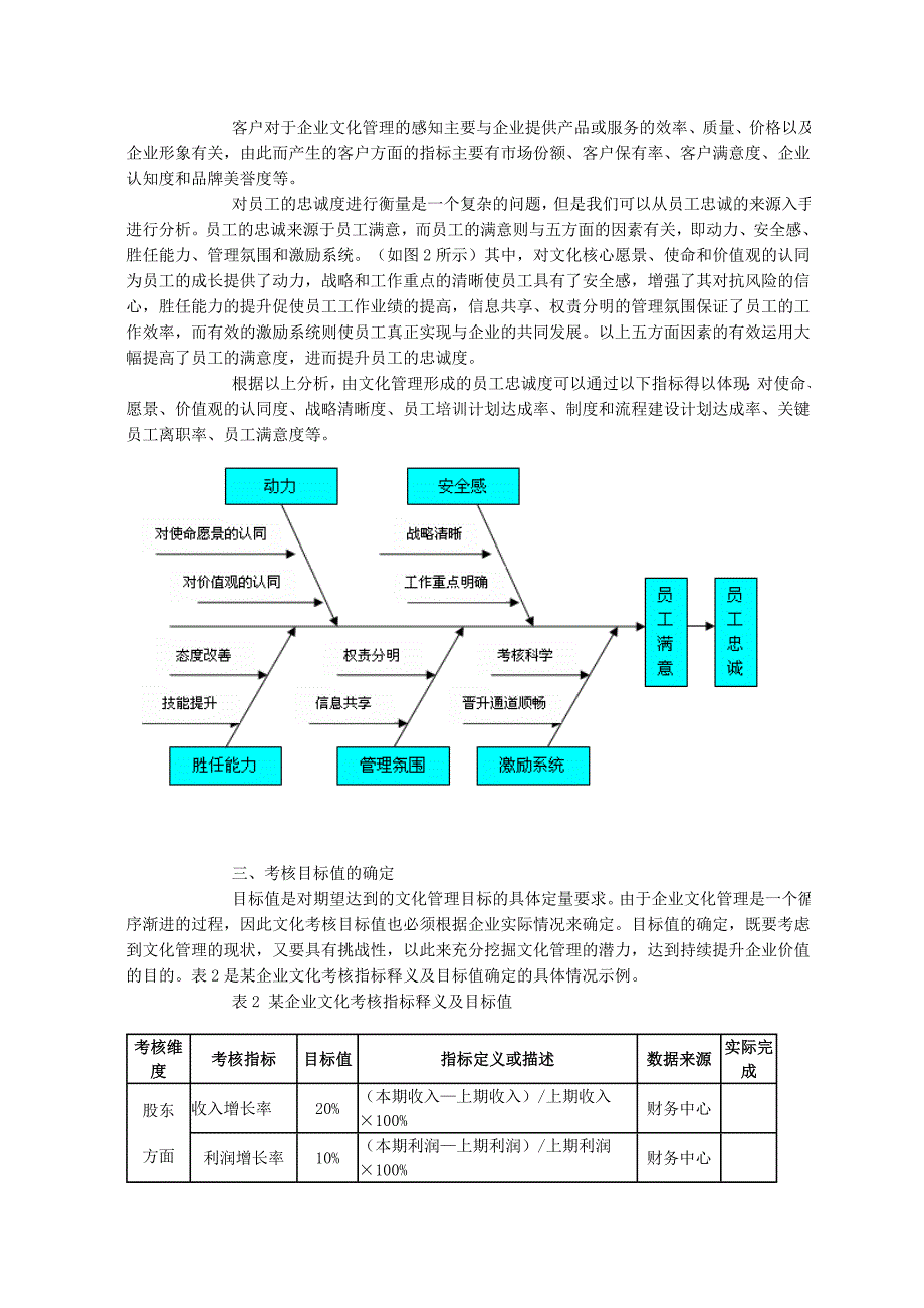 企业文化测量资料全_第3页