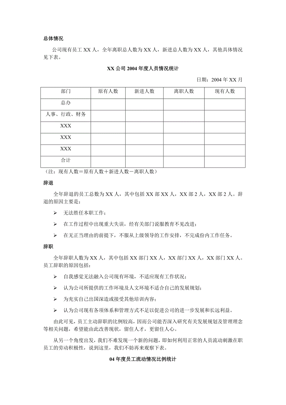 202X年人力资源部04年度工作总结及05年度计划_第2页