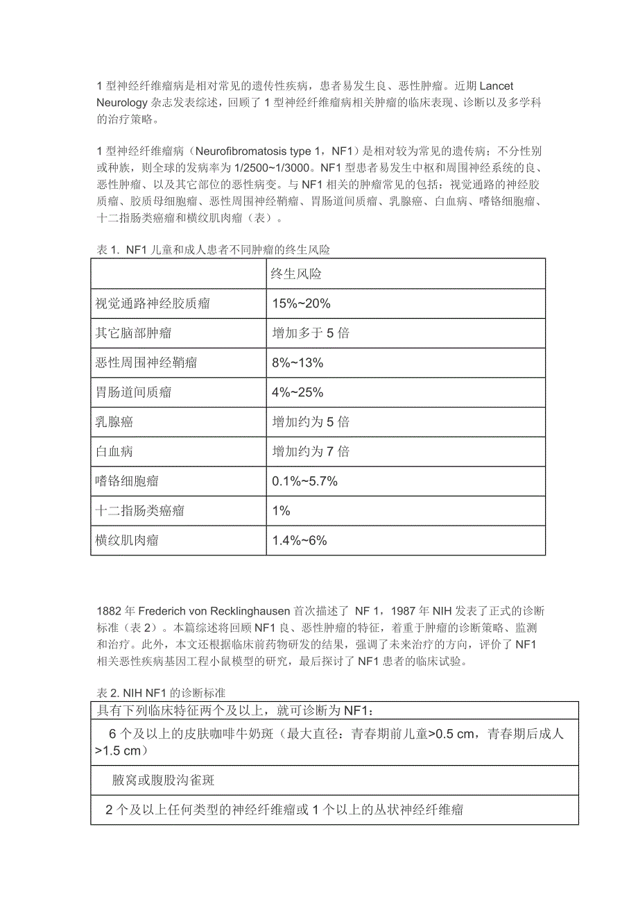 1型神经纤维瘤病相关肿瘤诊疗进展(综述)应用.doc_第1页