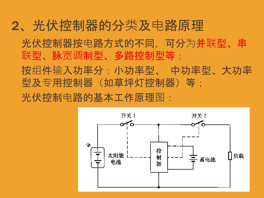 光伏控制器精ppt精选课件_第4页