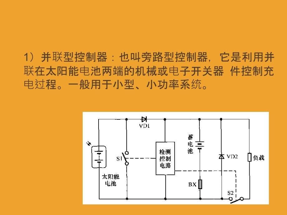 光伏控制器精ppt精选课件_第5页