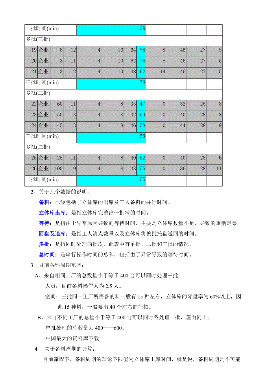 202X年某厂6SIGMA项目立项报告_第4页