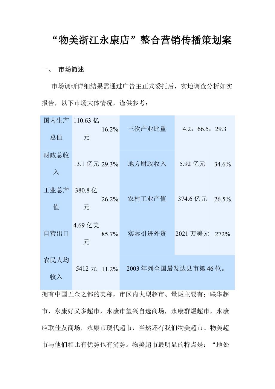 202X年某某店整合营销传播策划案_第1页