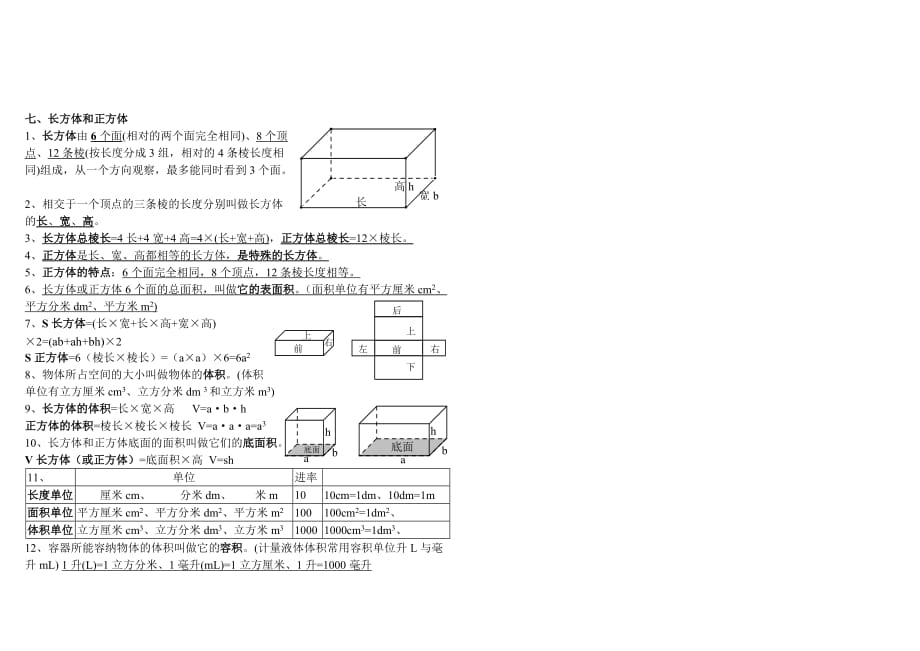 青岛版 五年级下册数学知识点总结.doc_第3页