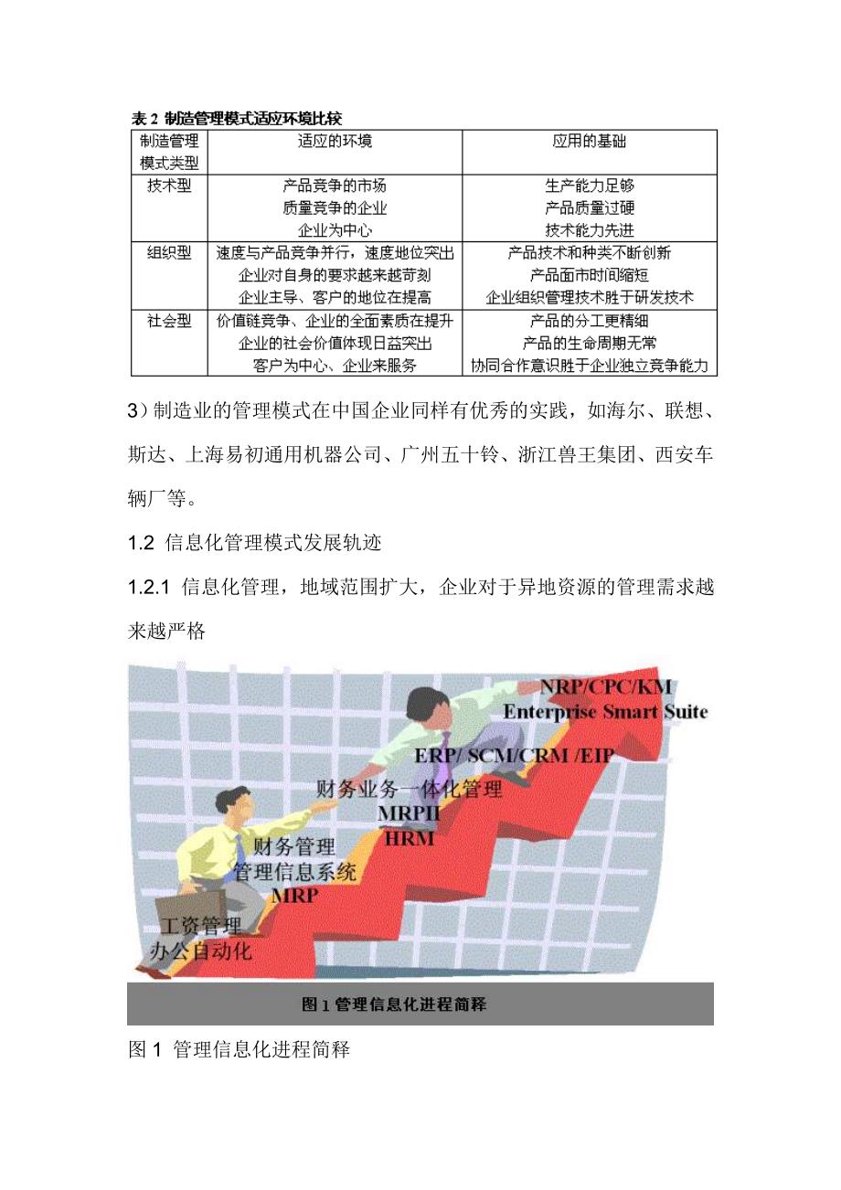 202X年适时战略—企业管理信息化规划_第3页