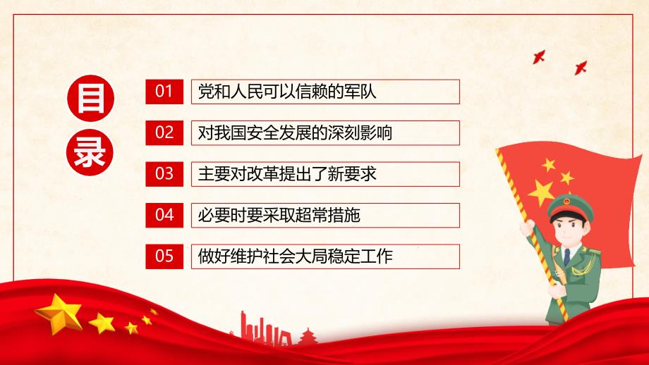 解放军和武警部队代表团聚焦全国PPT模板_第3页