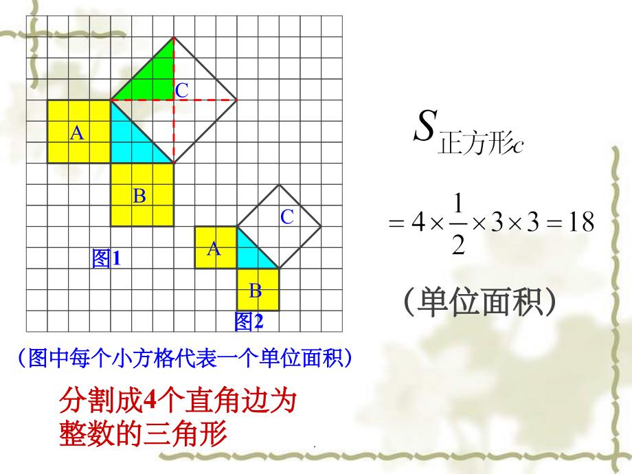 勾股定理微课精ppt精选课件_第4页