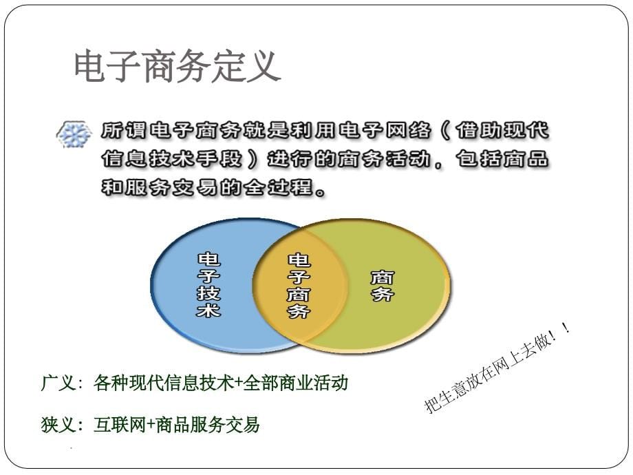 电子商务基础知识培训精ppt精选课件_第5页