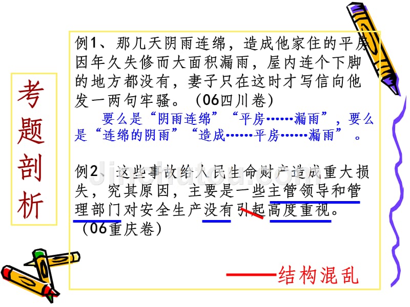 高考辨析并修改病句之结构混乱精(35张)ppt课件_第2页