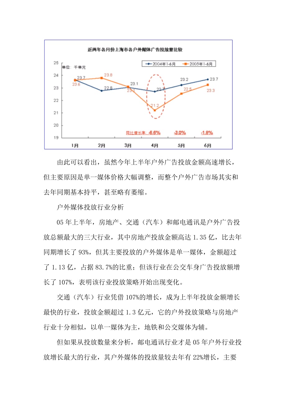 202X年广告与人生的意识_第3页