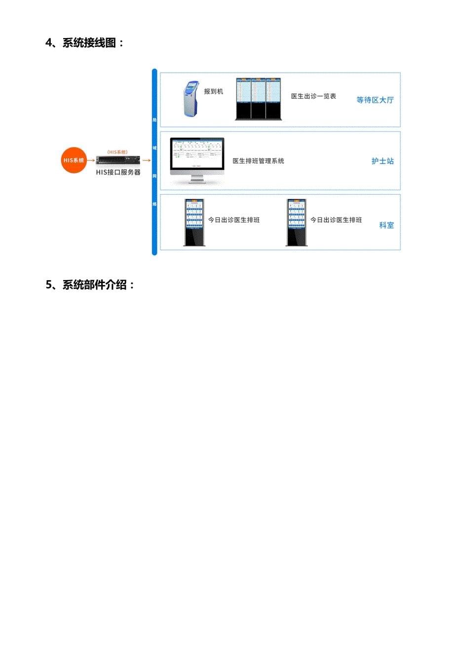 医生排班显示系统设计方案_第5页