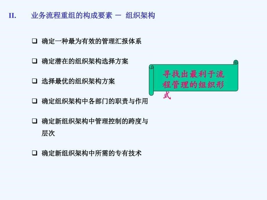 202X年业务流程优化设计专题培训_第5页