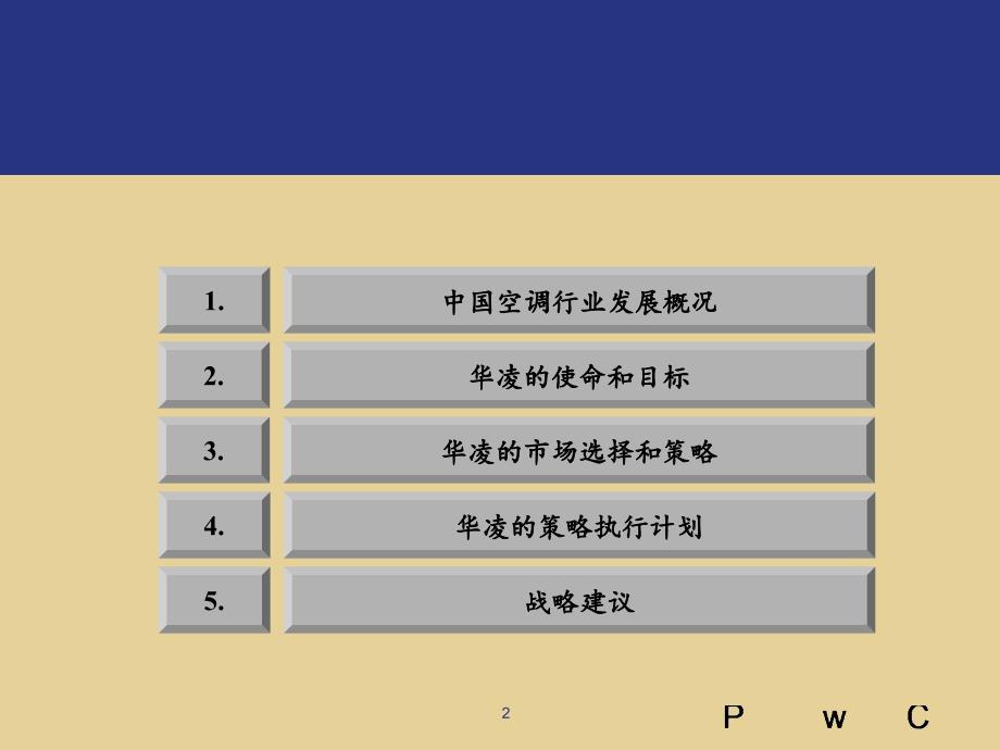 202X年某某空调设备有限公司整体发展战略诊断_第2页