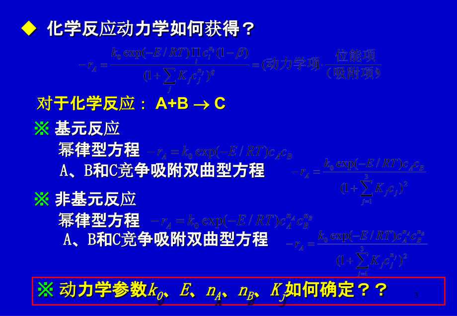 多相催化动力学1-5章 北京化工大学ppt精选课件_第3页