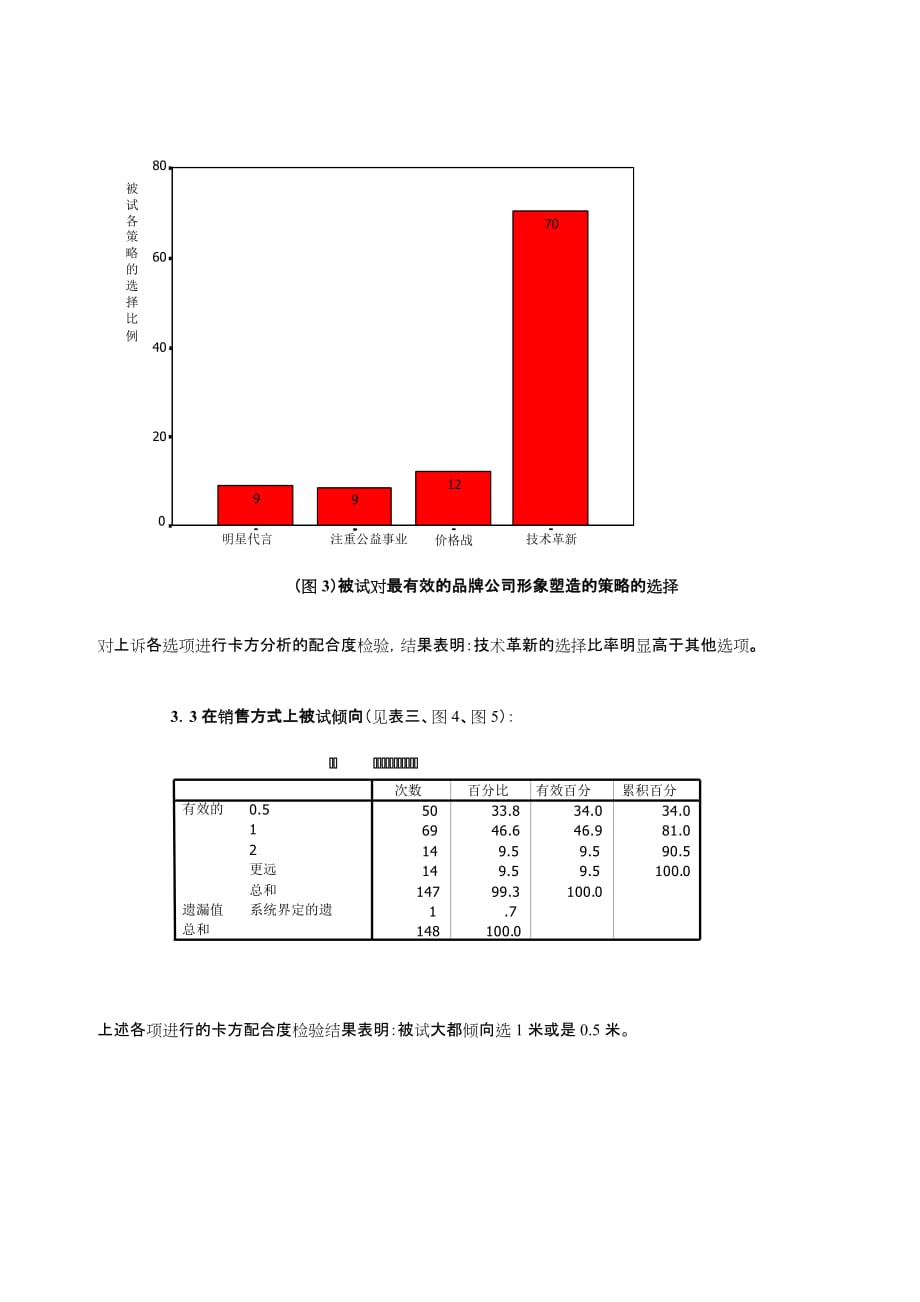 202X年大学生手机消费情况调查报告_第3页