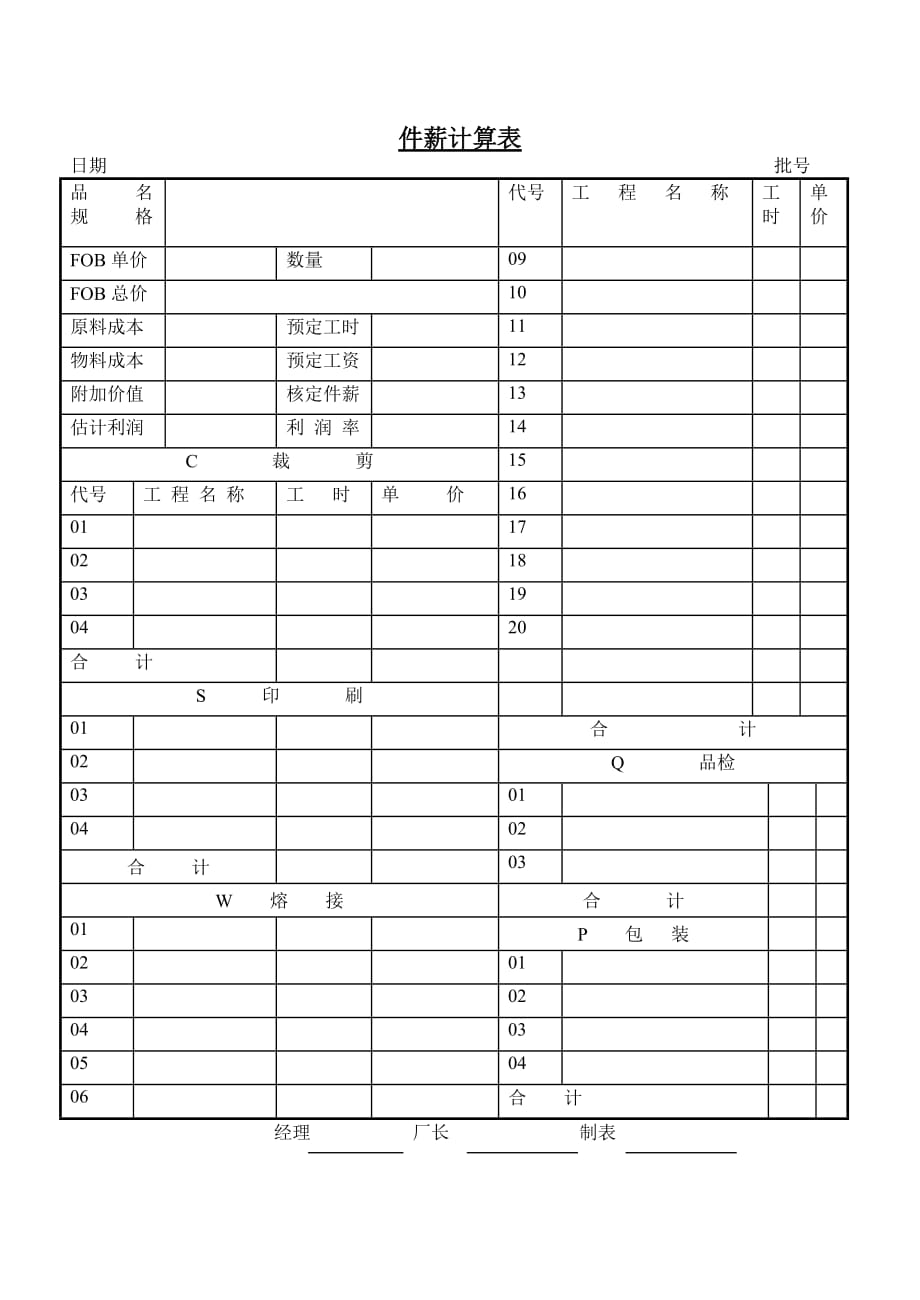 202X年件薪计算管理表_第1页