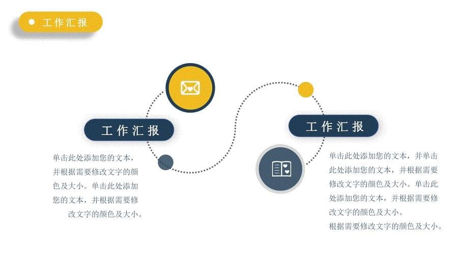 黄色简约商务公司统一工作汇报PPT模板_第5页