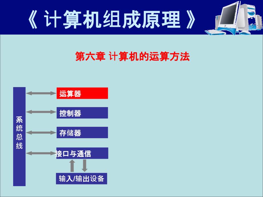 计算机组成原理10-运算器的基本结构05ppt精选课件_第1页