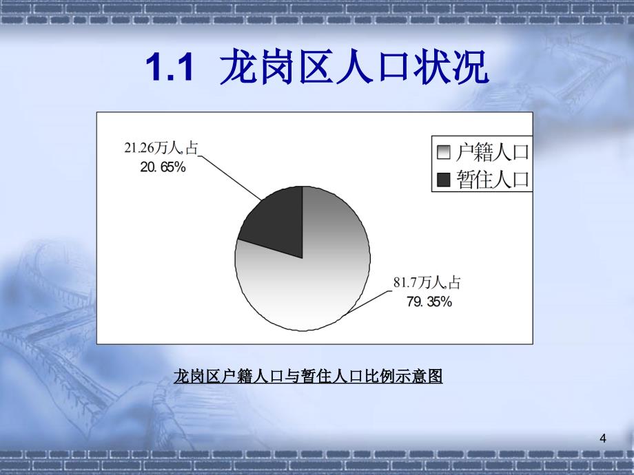 202X年某市国际商业街招商策划案_第4页