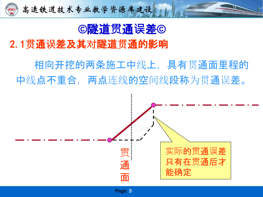 隧道贯通误差PPT课件_第3页