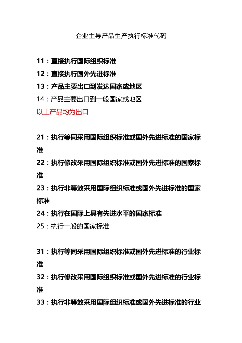 企业主导产品生产执行标准代码_第1页