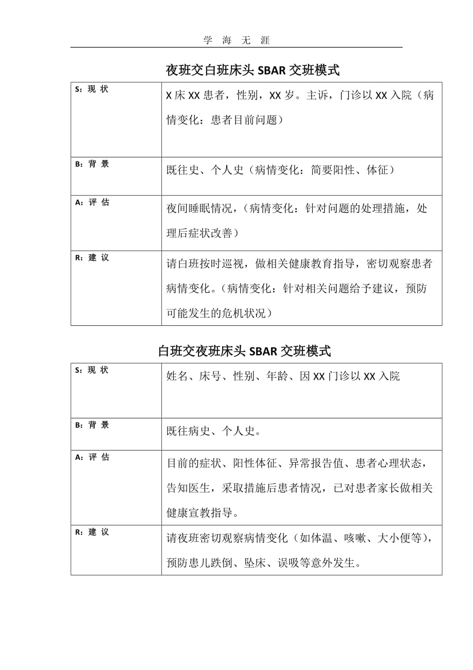 （2020年整理）SBRS交班模板.doc_第1页