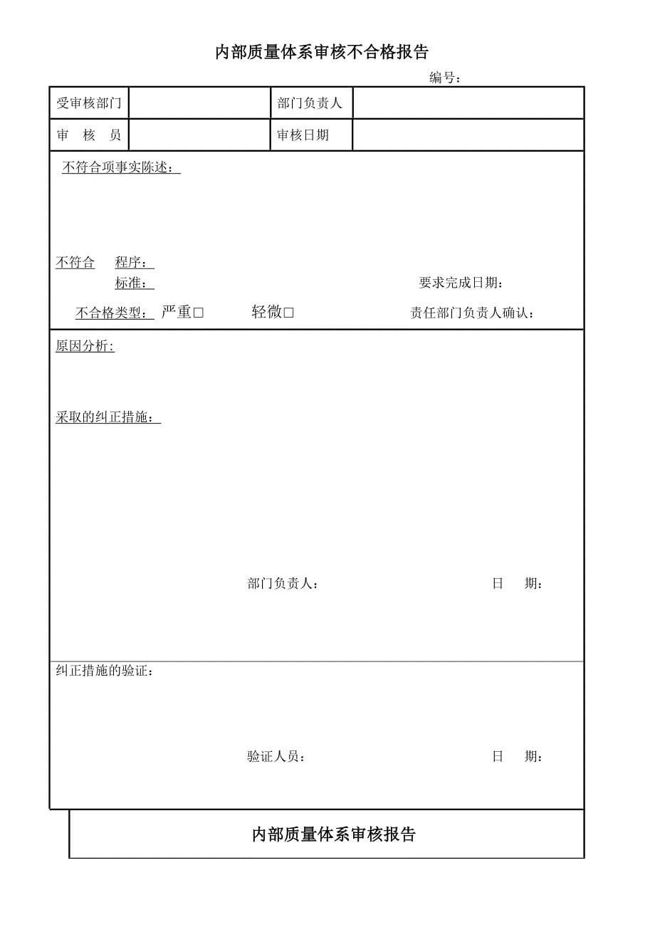 202X年质量体系审核知识理解培训案例练习_第5页