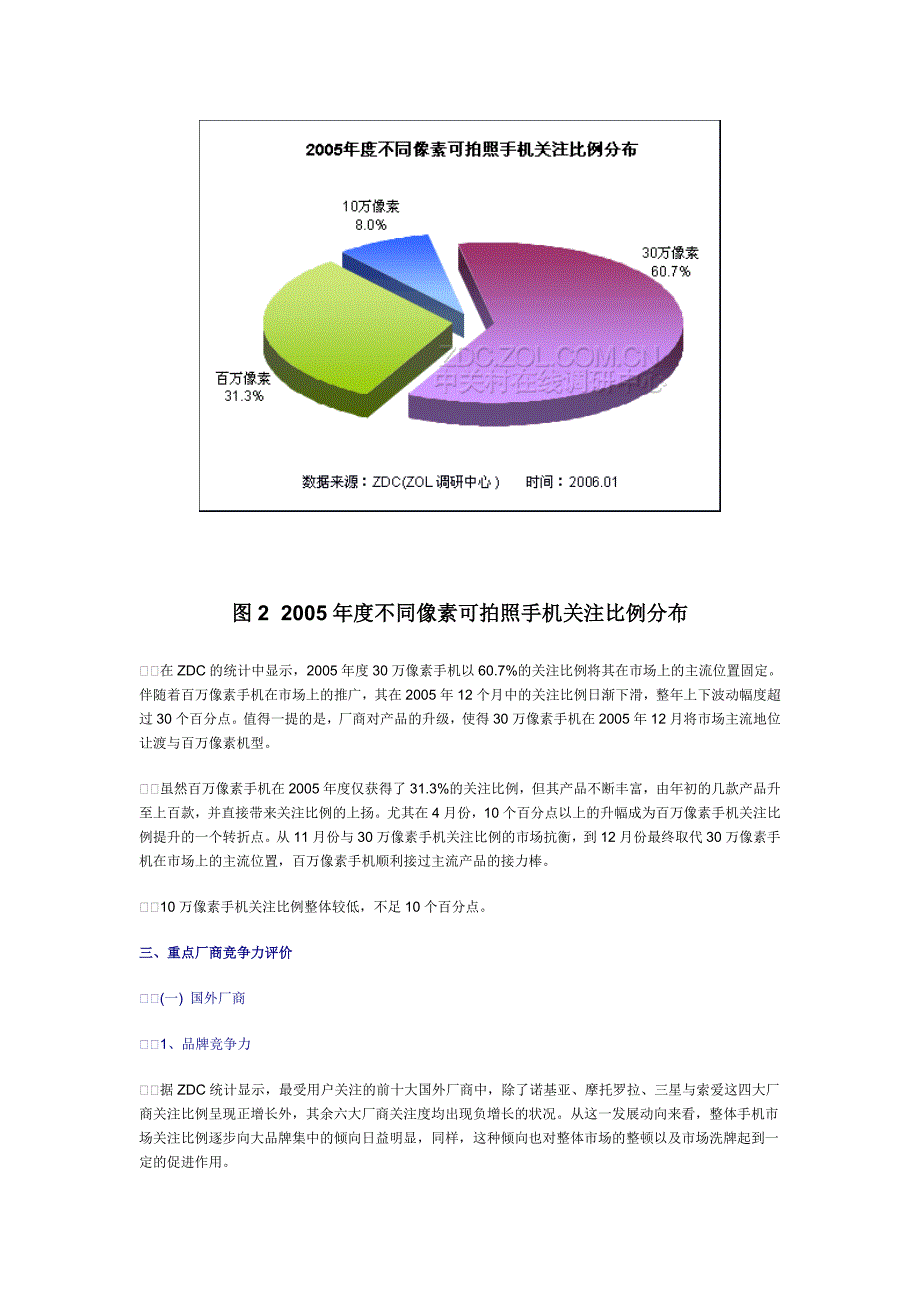 202X年中国手机市场年度分析报告_第4页