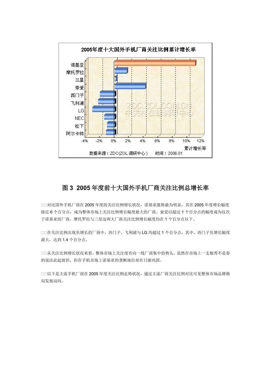 202X年中国手机市场年度分析报告_第5页